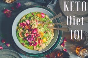 How to prepare for the keto diet banner
