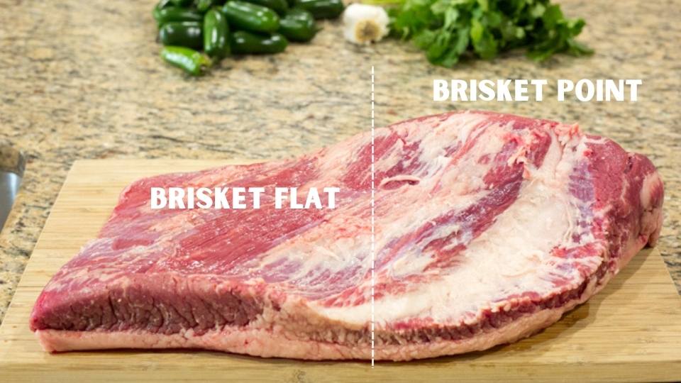 brisket diagram